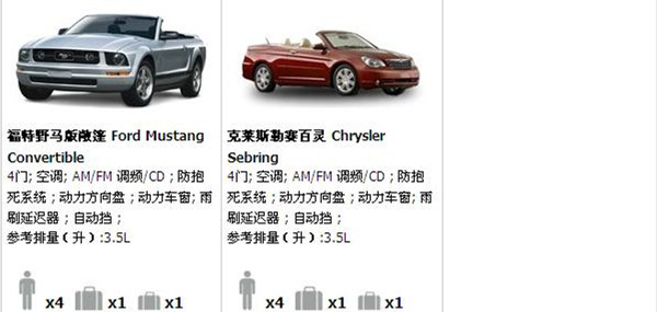 美西自驾游租车驾驶攻略