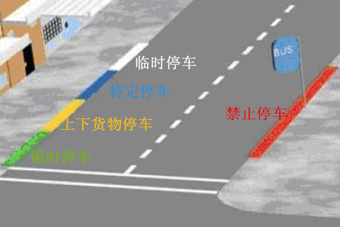 美西自驾游租车驾驶攻略
