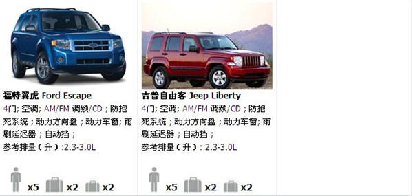 美西自驾游租车驾驶攻略