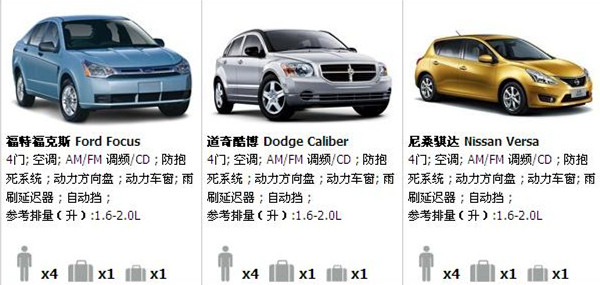 美西自驾游租车驾驶攻略